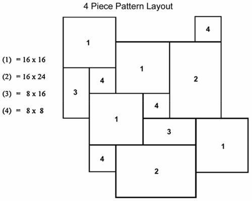 4-piece-pattern